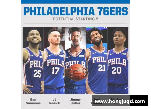 NBA新闻：福尔不满团队角色分配，可能寻求交易离开费城76人