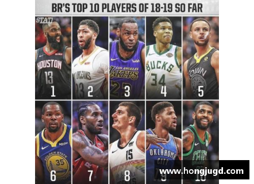 NBA最新排名：球队战绩和球员表现一览
